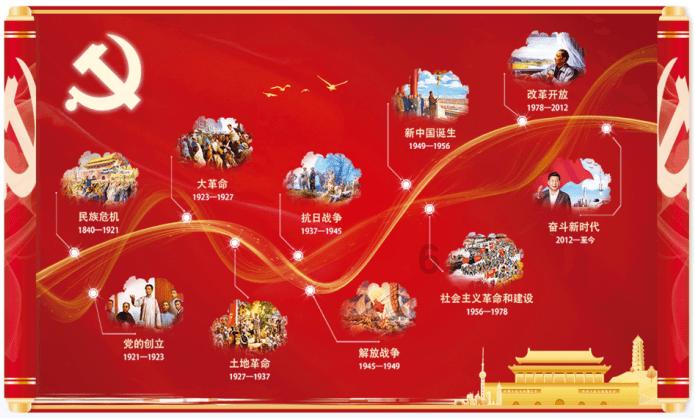 科普随身听,发现更多有趣冷知识-年轻人必须丢掉的幼稚职场心理有哪些?分享平台